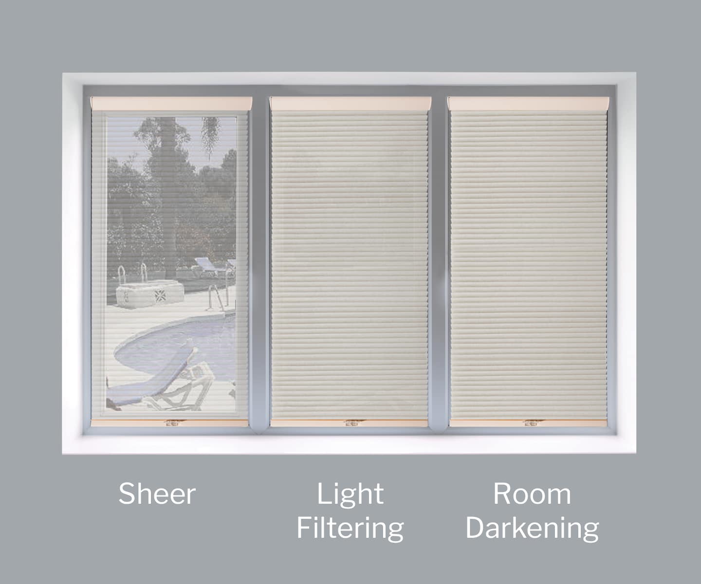 Three different opacities of the Portrait Honeycomb fabrics, ranging from sheer to light filtering to room darkening